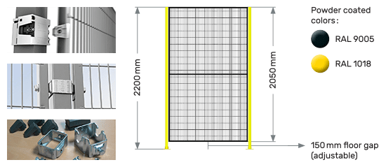 Posts, Mesh Panels & Brackets